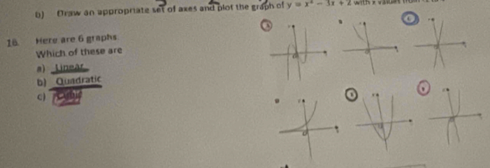 Draw an appropriate set of axes and plot the graph of y=x^2-3x+2.
18. Here are 6 graphs
Which of these are
a) inear
b) Quadratic
c) hic