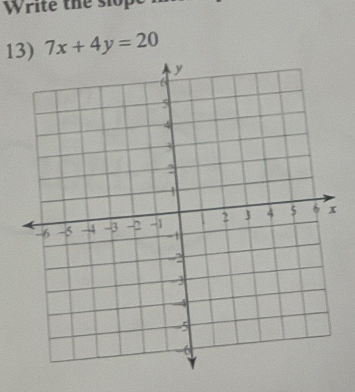 Write the slope 
13) 7x+4y=20