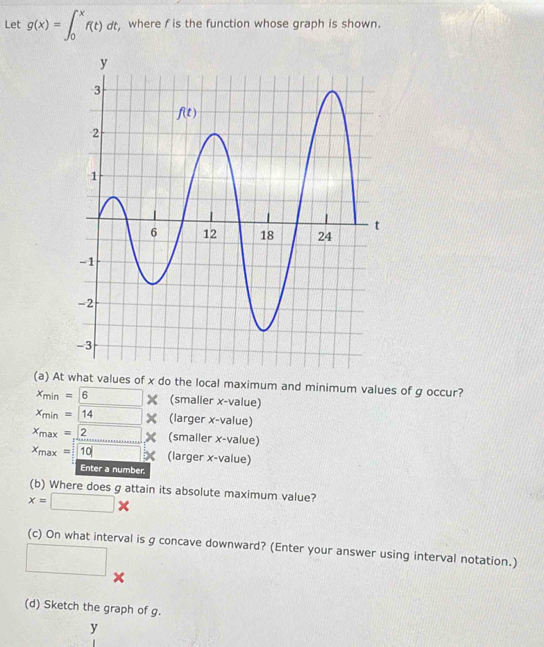 Let g(x)=∈t _0^(xf(t)dt , where f is the function whose graph is shown.
(a) At what values of x do the local maximum and minimum values of g occur?
x_min)=6 (smaller x-value)
x_min= 14 (larger x-value)
x_max=2 (smaller x-value)
x_max= 10 (larger x-value)
Enter a number.
(b) Where does g attain its absolute maximum value?
x=□ *
(c) On what interval is g concave downward? (Enter your answer using interval notation.)
□ X
(d) Sketch the graph of g.
y