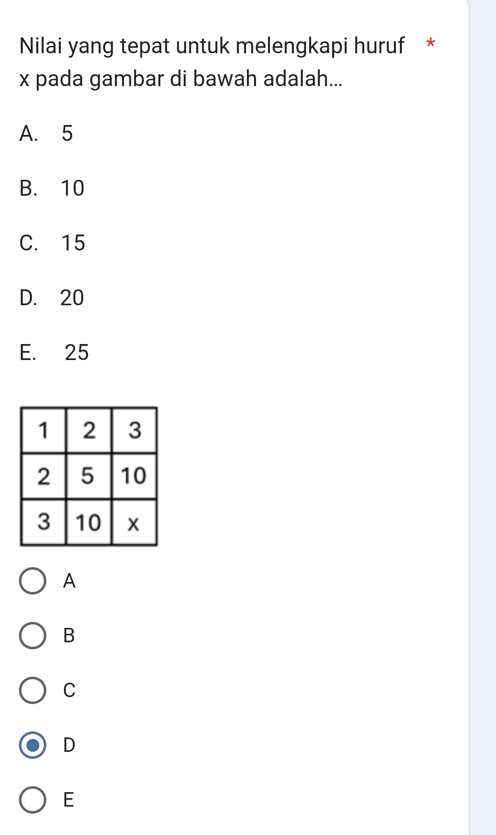 Nilai yang tepat untuk melengkapi huruf *
x pada gambar di bawah adalah...
A. 5
B. 10
C. 15
D. 20
E. 25
A
B
C
D
E