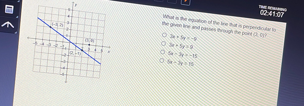 TIME REMAINING 02:41:07
What is the equation of the line that is perpendicular to
the given line and passes through the point (3,0) ?
3x+5y=9
3x+5y=-9
5x-3y=-15
5x-3y=15