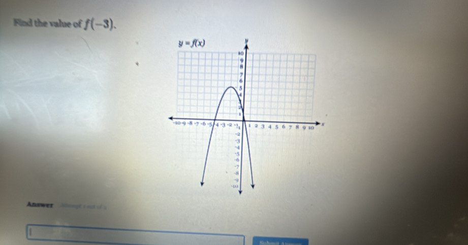 Find the value of f(-3).
Answer Stcmpe s out of s