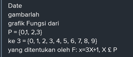 Date 
gambarlah 
grafik Fungsi dari
P= 0,1,2,3
ke 3= 0,1,2,3,4,5,6,7,8,9
yang ditentukan oleh F:x=3X+1, X£P