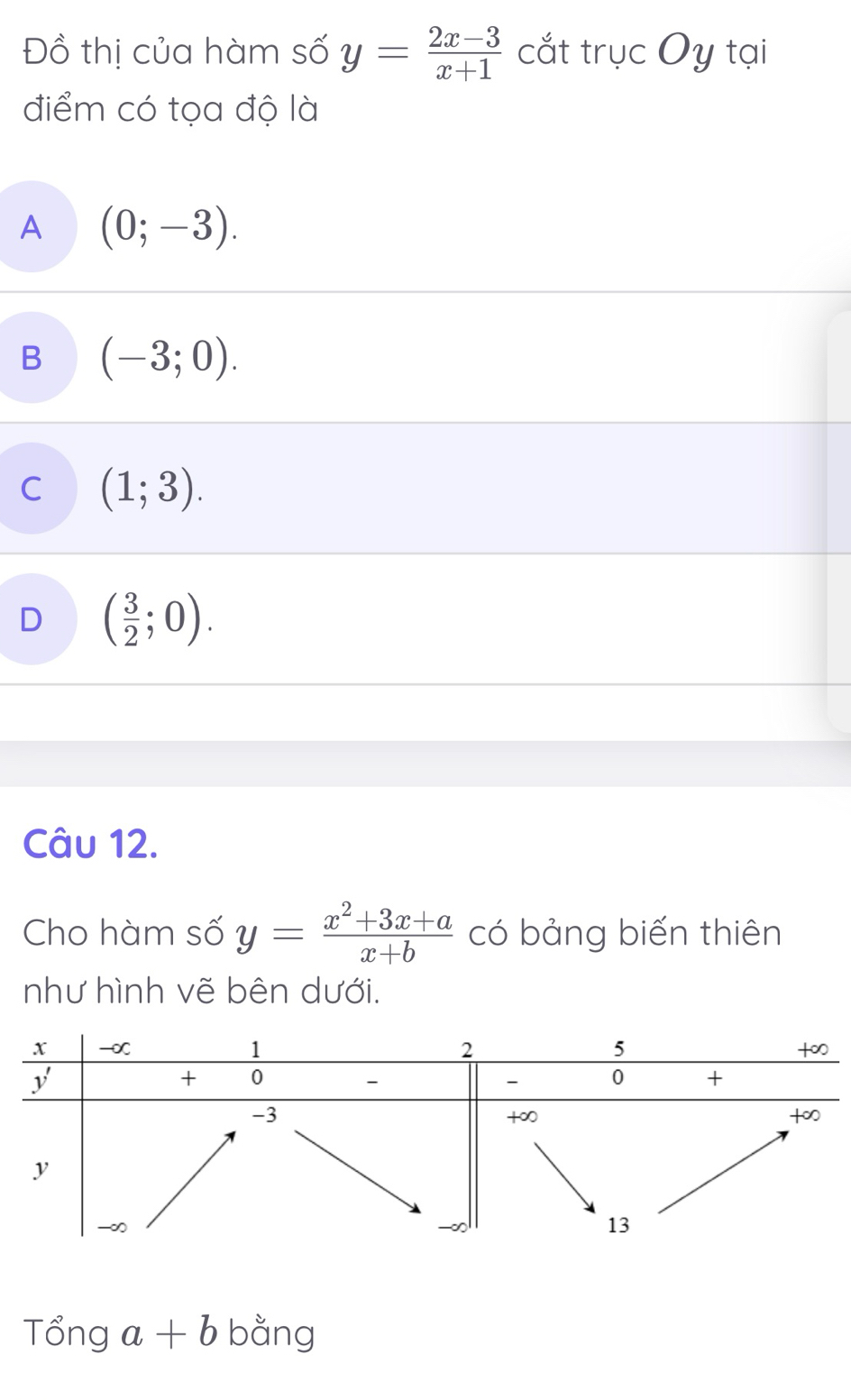 Đồ thị của hàm số y= (2x-3)/x+1  cắt trục Oy tại
điểm có tọa độ là
A (0;-3).
B (-3;0).
C (1;3).
D ( 3/2 ;0). 
Câu 12.
Cho hàm số y= (x^2+3x+a)/x+b  có bảng biến thiên
như hình vẽ bên dưới.
Tổng a+b bằng