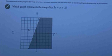 Which gruph rxpreseen the meqadty 3x-y>2