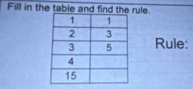 Fill in the table and find the rule. 
Rule: