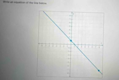 Wrille an equation of the line below