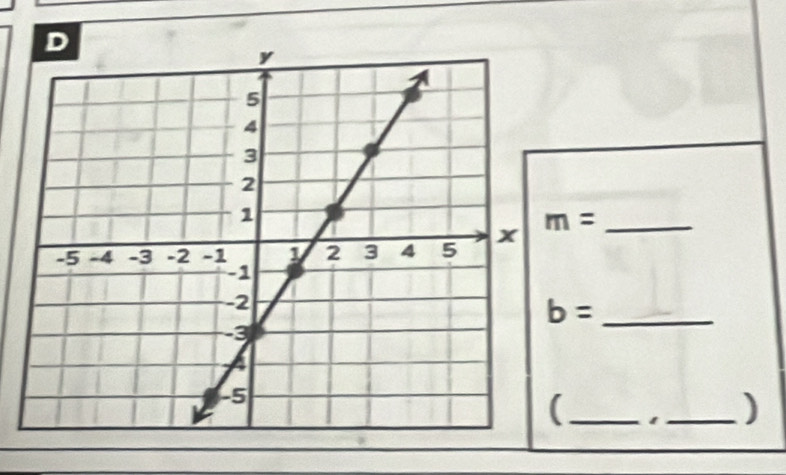 m= _
b=
1_ )