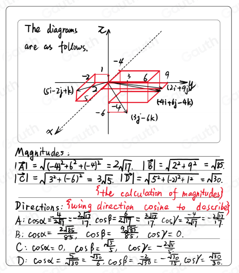 The diagrams 
are as follows. 
Magnitudes:
|vector A|=sqrt((-4)^2)+6^2+(-4)^2=2sqrt(17). |vector B|=sqrt(2^2+9^2)=sqrt(85).
|vector c|=sqrt(3^2+(-6)^2)=3sqrt(5)· |vector D|=sqrt(5^2+(-2)^2)+1^2=sqrt(30). 
Sthe calculation of magnitudes) 
Directions: 3using direction cosine to describe 
A: cos alpha = (-4)/2sqrt(17) =- 2sqrt(17)/17  cos beta = 6/2sqrt(17) = 3sqrt(17)/17  cos gamma = (-4)/2sqrt(17) =- 2sqrt(17)/17. 
B: cos alpha = 2sqrt(85)/85 , cos beta = 9sqrt(85)/85 , cos gamma =0. 
C: cos alpha =0, cos beta = sqrt(5)/5 , cos gamma =- 2sqrt(5)/5 . 
D: cos alpha = 5/sqrt(30) = sqrt(30)/6 , cos beta = (-2)/sqrt(30) =- sqrt(30)/15 , cos gamma = sqrt(30)/30.3 