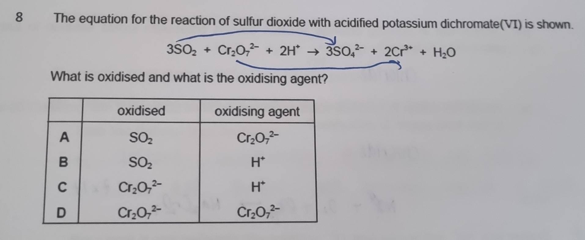 The equation for the reaction of sulfur dioxide with acidified potassium dichromate(VI) is shown.
3SO_2+Cr_2O_7^((2-)+2H^+)to 3SO_4^((2-)+2Cr^3+)+H_2O
What is oxidised and what is the oxidising agent?