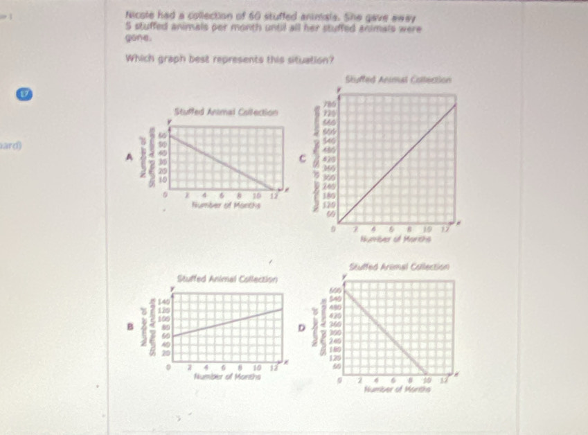 fsicote had a collection of 60 stuffed animals. She gave away 
S stuffed animals per month until all her stuffed animals were 
gone. 
Which graph best represents this situation? 
17 

ard)C 

B 
D