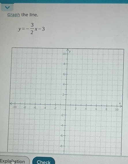 Graph the line.
y=- 3/2 x-3
Explanation Check