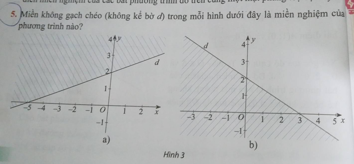 bat phường trìh đo trên cản 
5. Miền không gạch chéo (không kể bờ đ) trong mỗi hình dưới đây là miền nghiệm của 
phương trình nào? 
a) 
b) 
Hình 3