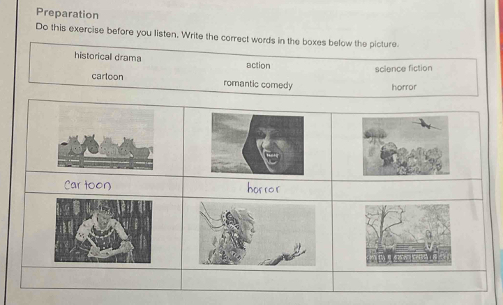 Preparation
Do this exercise before you listen. Write the correct words in the boxes below the picture.
historical drama action
science fiction
cartoon romantic comedy horror