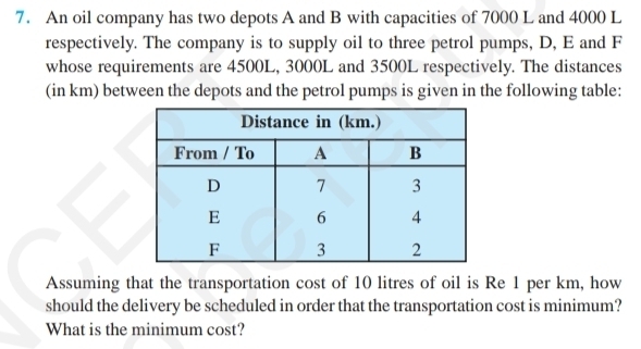 An oil company has two depots A and B with capacities of 7000 L and 4000 L
respectively. The company is to supply oil to three petrol pumps, D, E and F
whose requirements are 4500L, 3000L and 3500L respectively. The distances 
(in km) between the depots and the petrol pumps is given in the following table: 
Assuming that the transportation cost of 10 litres of oil is Re 1 per km, how 
should the delivery be scheduled in order that the transportation cost is minimum? 
What is the minimum cost?