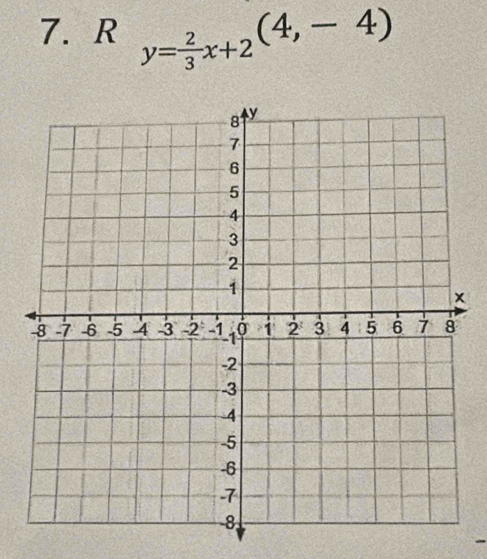 y= 2/3 x+2^((4,-4))