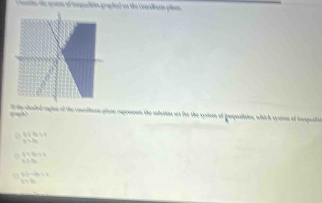 omnir the sram of inequalistes graphed on the coardisate plane. 
f the shaded region of the ceordinate plane represents the solution set for the system of inequalities, which system of inequaliti 
graph) 
 

4 ९ 2