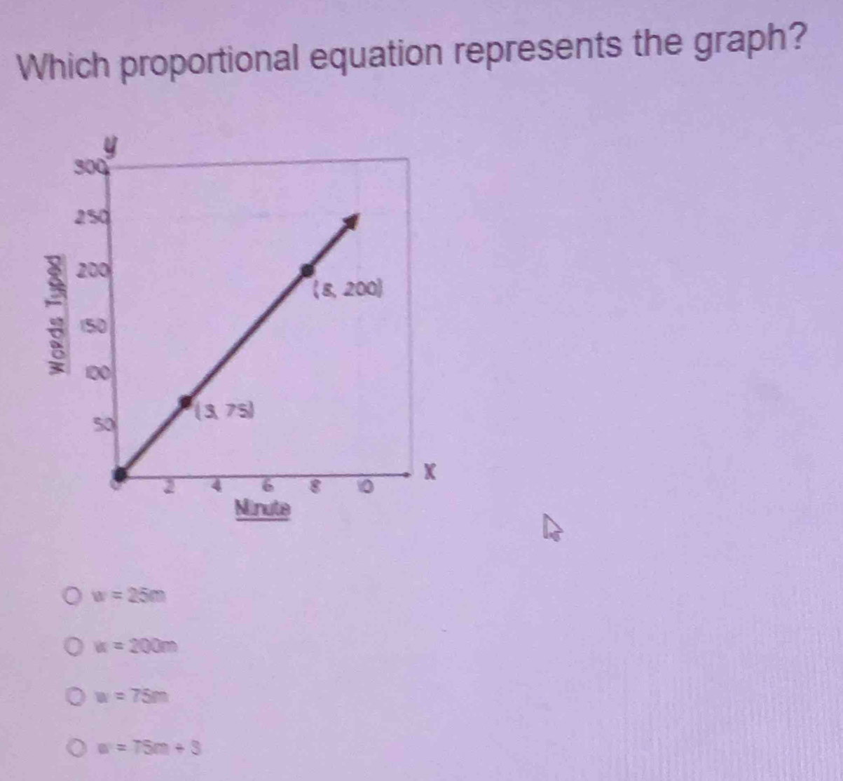 Which proportional equation represents the graph?
:
w=25m
u=200m
w=75m
u=75m+3