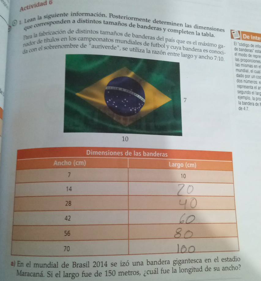 Actividad 6 
Lean la siguiente información. Posteriormente determinen las dimensiones 
que corresponden a distintos tamaños de banderas y completen la tabla. De inte 
Para la fabricación de distintos tamaños de banderas del país que es el máximo ga- El *código de info de banderas" esta 
nador de títulos en los campeonatos mundiales de futbol y cuya bandera es conoci- el modo de répre 
da con el sobrenombre de "auriverde", se utiliza la y ancho 7:10. las proporciones 
las mismas en e 
mundial, el cual 
dado por un cor 
dos números. e 
representa el ar 
segundo el larg 
ejemplo, la pro 
la bandera de 
de 4:7. 
10 
a)En el mundial de Brasil 2014 se izó una bandera gigant 
Maracaná. Si el largo fue de 150 metros, ¿cuál fue la longitud de su ancho?