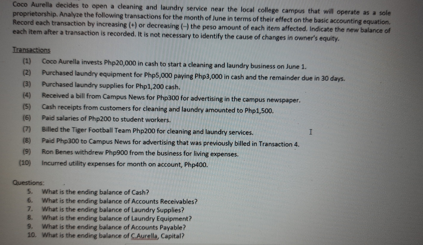 Coco Aurella decides to open a cleaning and laundry service near the local college campus that will operate as a sole 
proprietorship. Analyze the following transactions for the month of June in terms of their effect on the basic accounting equation. 
Record each transaction by increasing (+) or decreasing (-) the peso amount of each item affected. Indicate the new balance of 
each item after a transaction is recorded. It is not necessary to identify the cause of changes in owner's equity. 
Transactions 
(1) Coco Aurella invests Php20,000 in cash to start a cleaning and laundry business on June 1. 
(2) Purchased laundry equipment for Php5,000 paying Php3,000 in cash and the remainder due in 30 days. 
(3) Purchased laundry supplies for Php1,200 cash. 
(4) Received a bill from Campus News for Php300 for advertising in the campus newspaper. 
(5) Cash receipts from customers for cleaning and laundry amounted to Php1,500. 
(6) Paid salaries of Php200 to student workers. 
(7) Billed the Tiger Football Team Php200 for cleaning and laundry services. 
(8) Paid Php300 to Campus News for advertising that was previously billed in Transaction 4. 
(9) Ron Benes withdrew Php900 from the business for living expenses. 
(10) Incurred utility expenses for month on account, Php400. 
Questions: 
5. What is the ending balance of Cash? 
6. What is the ending balance of Accounts Receivables? 
7. What is the ending balance of Laundry Supplies? 
8. What is the ending balance of Laundry Equipment? 
9. What is the ending balance of Accounts Payable? 
10. What is the ending balance of C.Aurella, Capital?