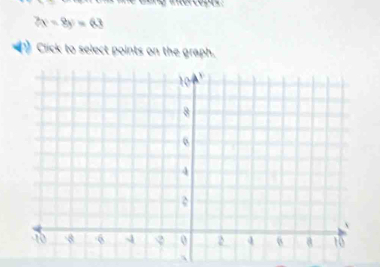 inter cepor
7x-8y=63
Click to select points on the graph. 
