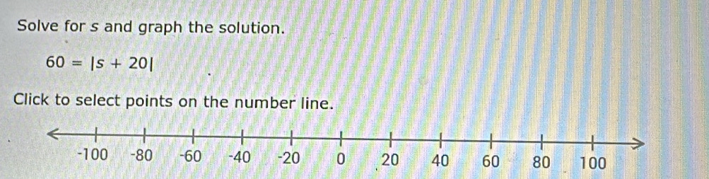 Solve for s and graph the solution.
60=|s+20|
Click to select points on the number line.