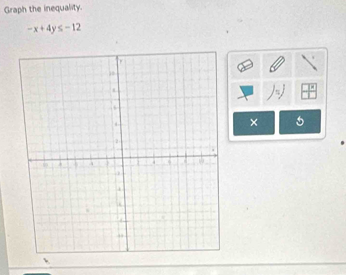 Graph the inequality.
-x+4y≤ -12
D 
× 5
B