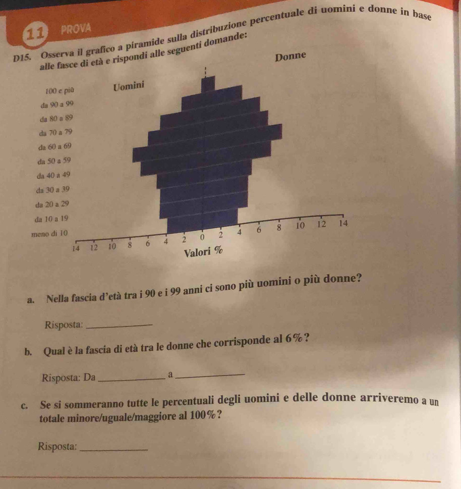 PROVA 
D15íramide sulla distribuzione percentuale di uominí e donne in baso 
ti domande: 
a. Nella fascia d’età tra i 90 e i 99 anni ci sono più uomini o più donne? 
Risposta:_ 
b. Qual è la fascia di età tra le donne che corrisponde al 6%? 
Risposta: Da_ 
_a 
c. Se si sommeranno tutte le percentuali degli uomini e delle donne arriveremo a un 
totale minore/uguale/maggiore al 100%? 
Risposta:_