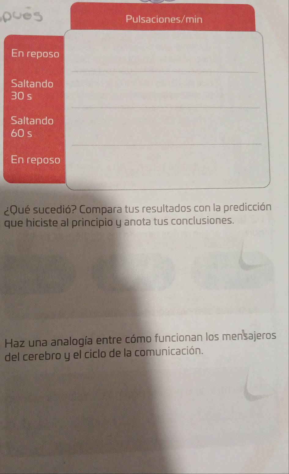 Pulsaciones/min 
En reposo 
_ 
Saltando 
_
30 s
Saltando 
_
60 s
En reposo 
¿Qué sucedió? Compara tus resultados con la predicción 
que hiciste al principio y anota tus conclusiones. 
Haz una analogía entre cómo funcionan los mensajeros 
del cerebro y el ciclo de la comunicación.