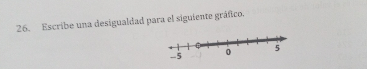 Escribe una desigualdad para el siguiente gráfico.