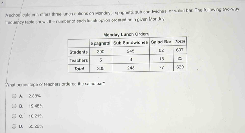 A school cafeteria offers three lunch options on Mondays: spaghetti, sub sandwiches, or salad bar. The following two-way
frequency table shows the number of each lunch option ordered on a given Monday.
Orders
What percentage of teachers ordered the salad bar?
A. 2.38%
B. 19.48%
C. 10.21%
D. 65.22%