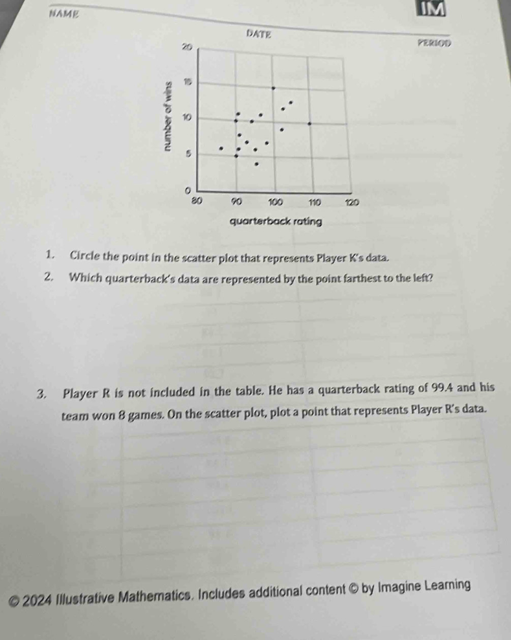 NAME 
PERIOD 
1. Circle the point in the scatter plot that represents Player K's data. 
2. Which quarterback's data are represented by the point farthest to the left? 
3. Player R is not included in the table. He has a quarterback rating of 99.4 and his 
team won 8 games. On the scatter plot, plot a point that represents Player R's data. 
© 2024 Illustrative Mathematics. Includes additional content © by Imagine Learning