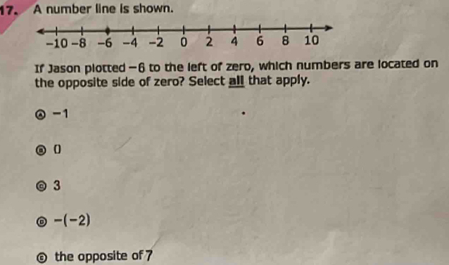 A number line is shown.
If Jason plotted -6 to the left of zero, which numbers are located on
the opposite side of zero? Select all that apply.
-1
0
3
D -(-2)
。 the opposite of 7