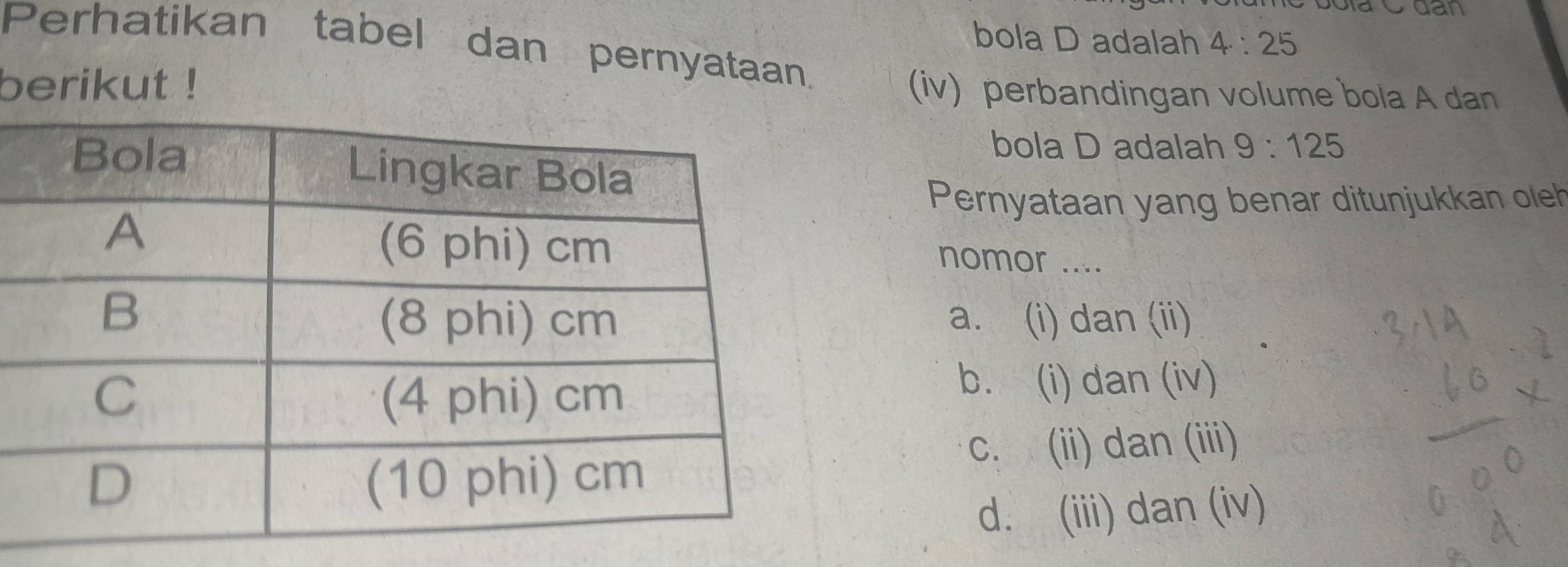 Sola C dan
bola D adalah 4:25
Perhatikan tabel dan pernyataan.
berikut ! (iv) perbandingan volume bola A dan
bola D adalah 9:125
Pernyataan yang benar ditunjukkan oleh
nomor ....
a. (i) dan (ii)
b. (i) dan (iv)
c. (ii) dan (iii)
d. (iii) dan (iv)