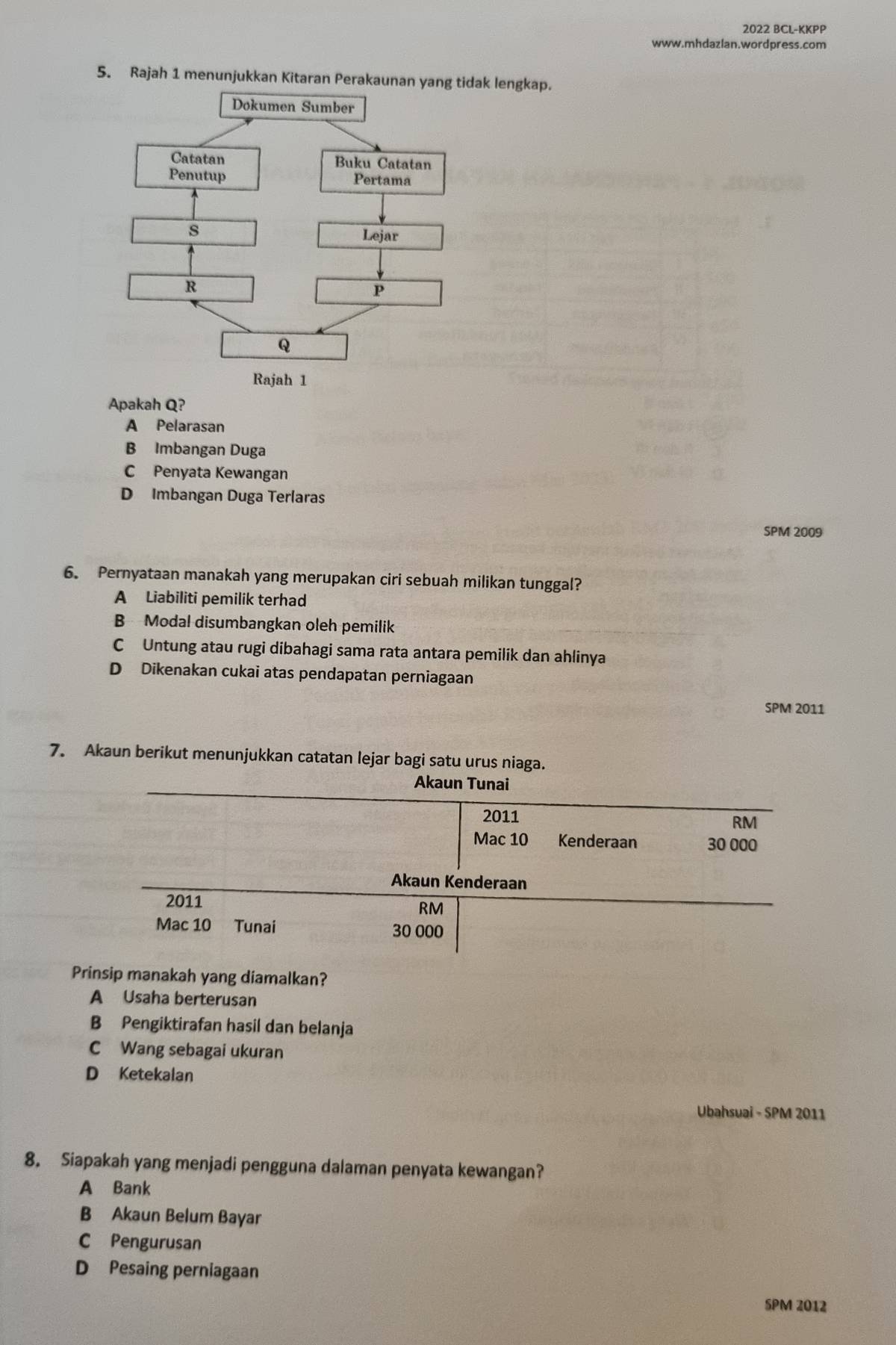 2022 BCL-KKPP
www.mhdazlan.wordpress.com
5. Rajah 1 menunjukkan Kitaran Perakaunan yang tidak lengkap.
Dokumen Sumber
Catatan Buku Catatan
Penutup Pertama
s
Lejar
R
P
Q
Rajah 1
Apakah Q?
A Pelarasan
B Imbangan Duga
C Penyata Kewangan
D Imbangan Duga Terlaras
SPM 2009
6. Pernyataan manakah yang merupakan ciri sebuah milikan tunggal?
A Liabiliti pemilik terhad
B Modal disumbangkan oleh pemilik
C Untung atau rugi dibahagi sama rata antara pemilik dan ahlinya
D Dikenakan cukai atas pendapatan perniagaan
SPM 2011
7. Akaun berikut menunjukkan catatan lejar bagi satu urus niaga.
Prinsip manakah yang diamalkan?
A Usaha berterusan
B Pengiktirafan hasil dan belanja
C Wang sebagai ukuran
D Ketekalan
Ubahsuai - SPM 2011
8. Siapakah yang menjadi pengguna dalaman penyata kewangan?
A Bank
B Akaun Belum Bayar
C Pengurusan
D Pesaing perniagaan
SPM 2012