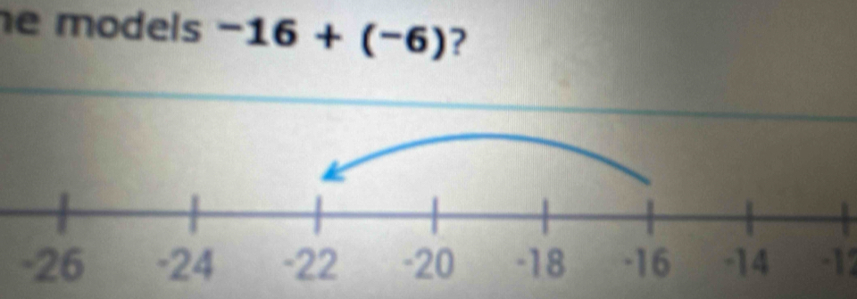 models -16+(-6) ?
-12