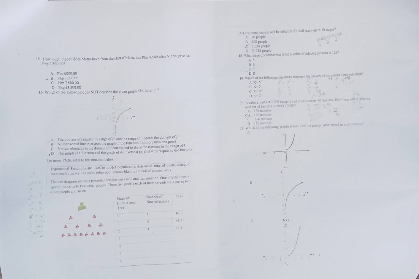 i? How many people will be infected if it will reach up to 10 stages?
A 20 people
B. 100 people.C 1.024 people
D 2 048 people
15 How much money does Maria have from the start if Mariz has Php 4,500 after Maria gave her 18. What stage of coronavirus if the number of infected persons is 128?
A. 5
Php 2 500 00?
B. 6
C. 7
A. Php 6000.00 D 8
B Php 7,000 00
19. Which of the following equations represent the growth of the corona virus infection?
A
C Php 7.500.00 X=Y^2
D Php 13.500.00 B X=2^n
16. Which of the following does NOT describe the given graph of a function?
C Y=X^2
D y=2
20. A culture starts at 2,000 bacteria and doubles every 80 miutes. How long will it take the
number of bactera to reach 10,000
A 176 minute
B. 186 minutes
C 190 mmutes
D 160 minltes
21 Which of the following graphs shows how the corona virus spread in a community
A
A The domain of f equals the range of f'' and the range of fequals the domain of f '
B No horizontal line intersects the graph of the function f in more than one point
C No two elements in the domain of f correspond to the same element in the range of f
D The graph of a function and the graph of its inverse a parallel with respect to the line y=x
l or items 17-20, refer to the situation below
l ponential Functions are used to model populations, determine time of death, compute
investments, as well as many other applications like the spreads of corona virus
The tree diagram shows a potential coronavirus chain and transmission. One infected person
spread the virus to two other people. These two people each of them spreads the virus to two
B
other people and so on


C
B