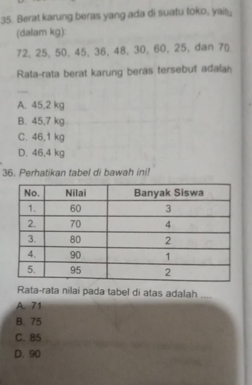 Berat karung beras yang ada di suatu toko, yait.
(dalam kg):
72, 25, 50, 45, 36, 48, 30, 60, 25, dan 7₹
Rata-rata berat karung beras tersebut adalan
…
A. 45,2 kg
B. 45,7 kg
C. 46,1 kg
D. 46,4 kg
36. Perhatikan tabel di bawah ini!
Rata-rata nilai pada tabel di atas adalah_
A. 71
B. 75
C. 85
D. 90