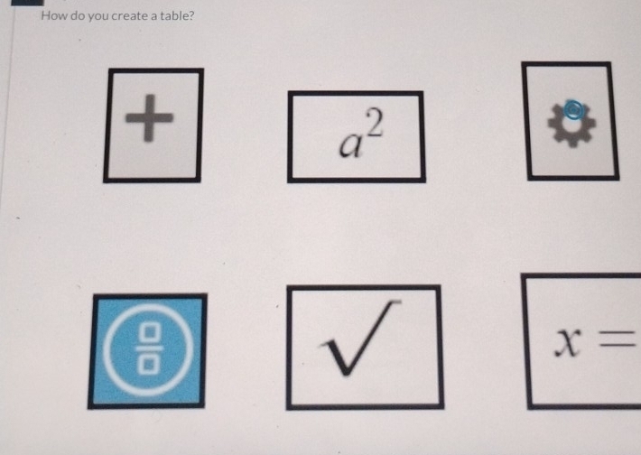 How do you create a table? 
+
a^2
√
x=