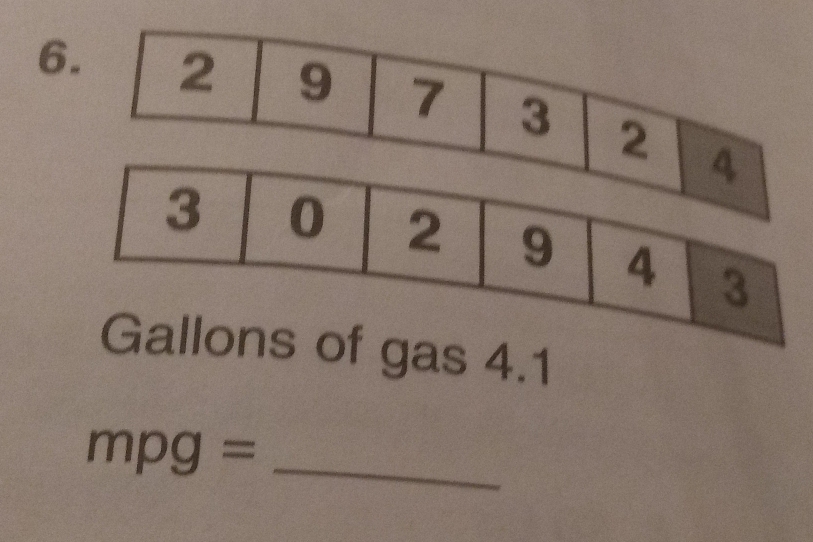 6
s 4.1
mpg= _