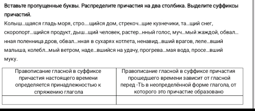 Вставыте пропушенныιе буквы. Ρаспределите причастия на два столбика. Βыделите суффиксы 
причастий. 
Κольιш.шаяся гладьморя, стро..шийся дом, стрекоч.шие кузнечики, Τа.ший снег, 
скороπорт..шийся πрοдуκτ, дыιш⋯ший человек, растер..нный голос, муч.мый жΚаждοй, обвал.. 
нная лоленница дров, обΒал.нная в сухарях ΚоΤлета, ненавид..вший Βрагов, леле.вший 
ΜалыΙша, Κолебл..мый Βетром, наде.вшийся на удачу, прогрева..мая вода, πросе..Βший 
MyKy.