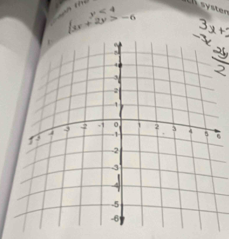 beginarrayl y<4 3x+2y>-6endarray.

ch systen 
6