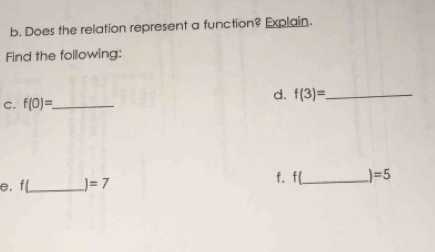 Does the relation represent a function? Explain. 
Find the following: 
d. f(3)= _ 
C. f(0)= _ 
f. f(
e. f(_  )=7 _  )=5