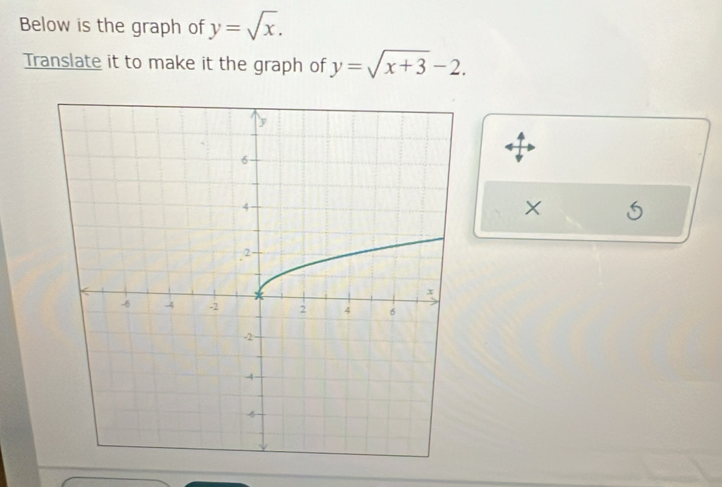 Below is the graph of y=sqrt(x). 
Translate it to make it the graph of y=sqrt(x+3)-2.
X
6