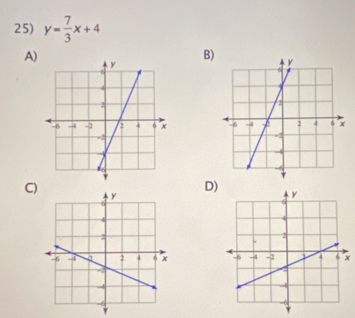 y= 7/3 x+4
A) 
B) 

C) 
D)