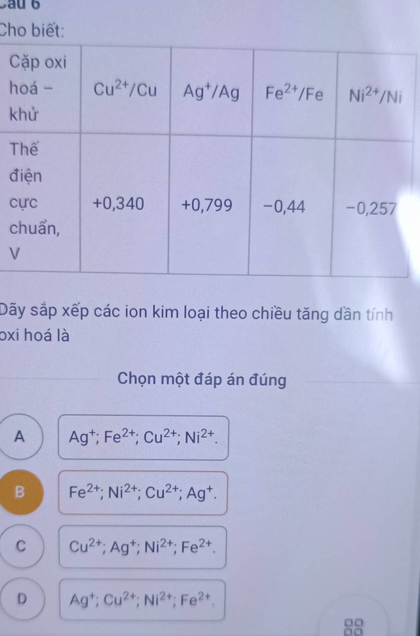 Cau 6
Cho biết:
C
h
k
T
đ
c
c
V
Dãy sắp xếp các ion kim loại theo chiều tăng dần tính
oxi hoá là
Chọn một đáp án đúng
A Ag^+;Fe^(2+);Cu^(2+);Ni^(2+).
B Fe^(2+);Ni^(2+);Cu^(2+);Ag^+.
C Cu^(2+);Ag^+;Ni^(2+);Fe^(2+).
D Ag^+;Cu^(2+);Ni^(2+);Fe^(2+).