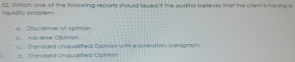 Which one of the following reports should issued if the auditor believes that the client is having a
liquidity problem
a. Disclaimer of opinion
b. Adverse Opinion
c. Standard Unqualified Opinion with explanatory paragraph
d. Standard Unqualified Opinion