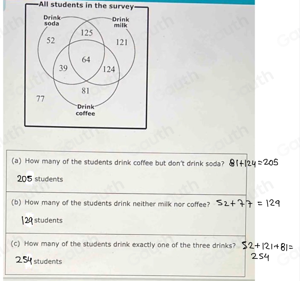 All students in the survey 
(a) How many of the students drink coffee but don’t drink soda?
5 students 
(b) How many of the students drink neither milk nor coffee? 
students 
(c) How many of the students drink exactly one of the three drinks? 
students