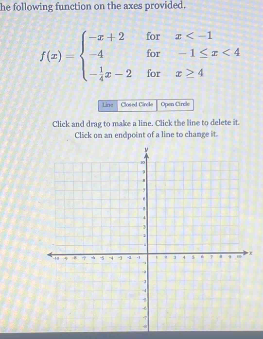 he following function on the axes provided.
f(x)=beginarrayl -x+2forx <4 - 1/4 x-2forx≥ 4endarray.
Line Closed Circle Open Circle 
Click and drag to make a line. Click the line to delete it. 
Click on an endpoint of a line to change it.