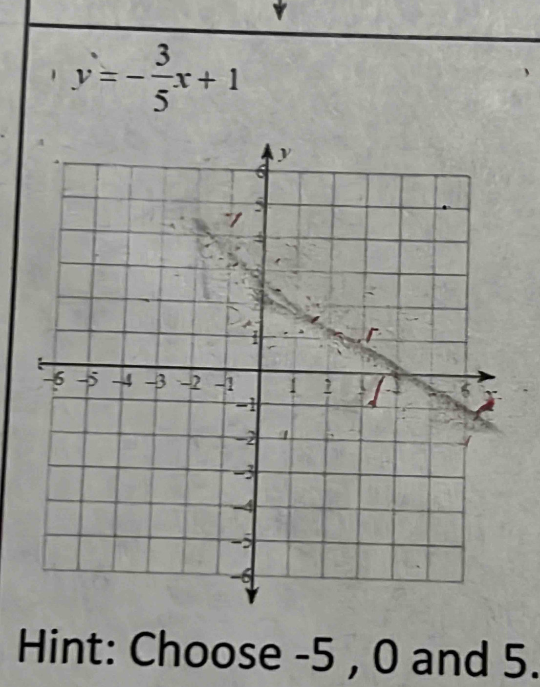 y=- 3/5 x+1
Hint: Choose -5 , 0 and 5.